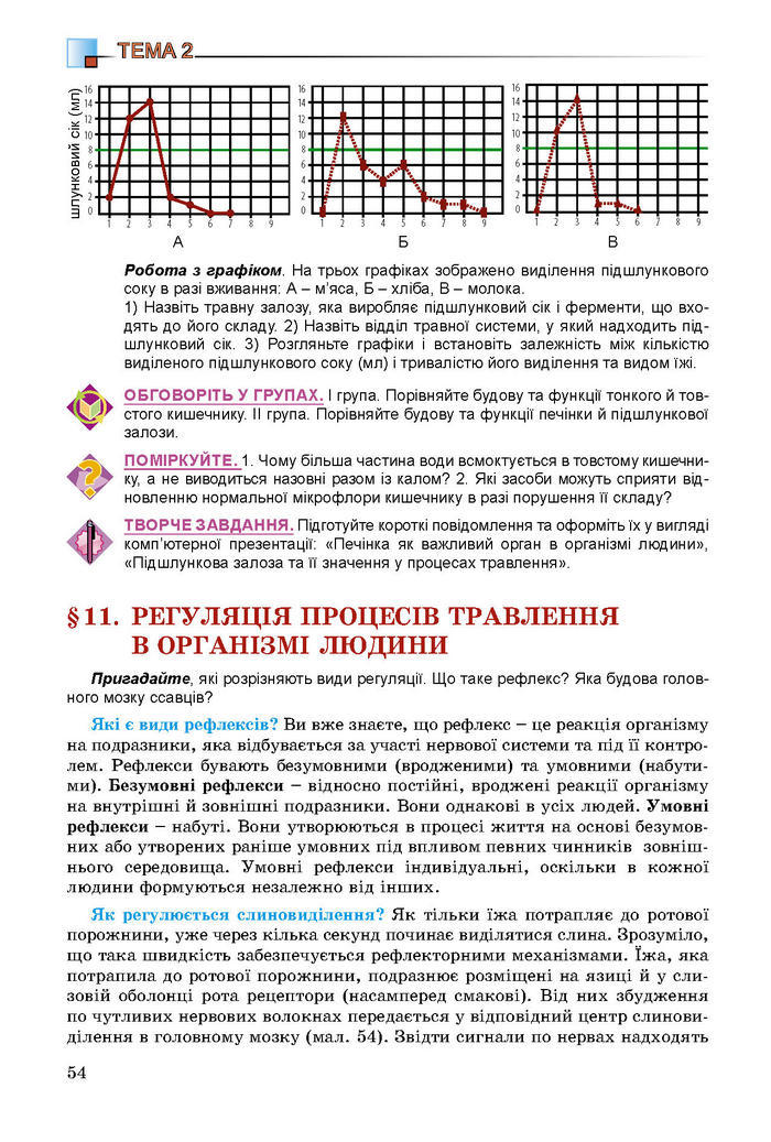 Підручник Біологія 8 клас Матяш 2016 (Укр.)