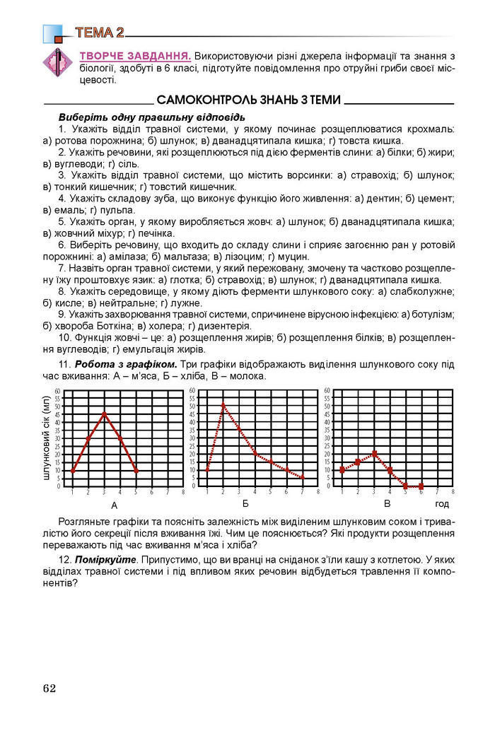 Підручник Біологія 8 клас Матяш 2016 (Укр.)