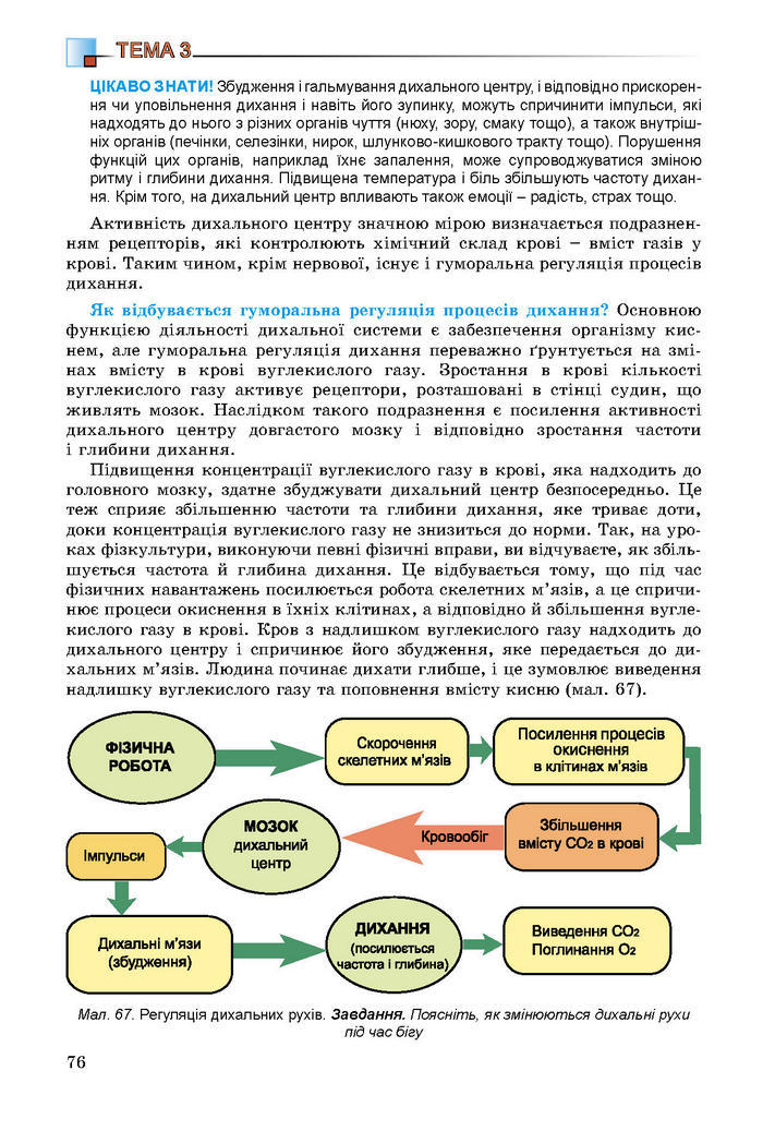 Підручник Біологія 8 клас Матяш 2016 (Укр.)