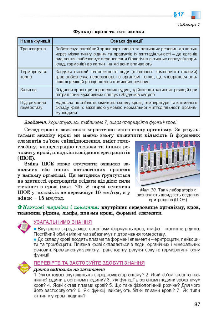 Підручник Біологія 8 клас Матяш 2016 (Укр.)