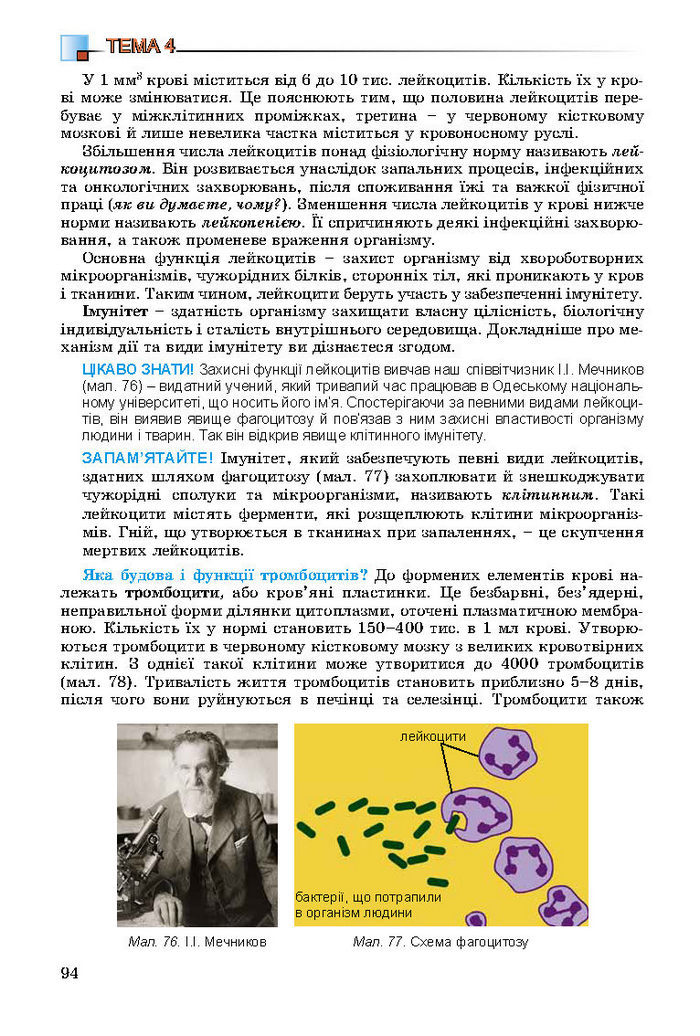 Підручник Біологія 8 клас Матяш 2016 (Укр.)