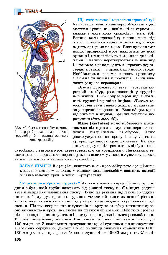 Підручник Біологія 8 клас Матяш 2016 (Укр.)