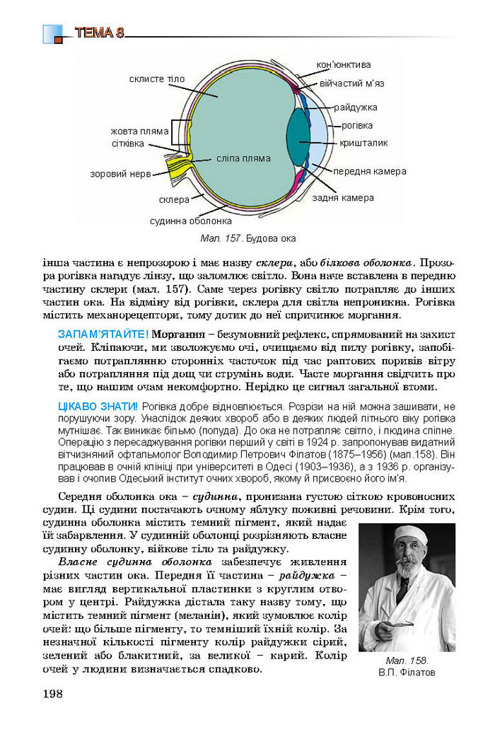 Підручник Біологія 8 клас Матяш 2016 (Укр.)