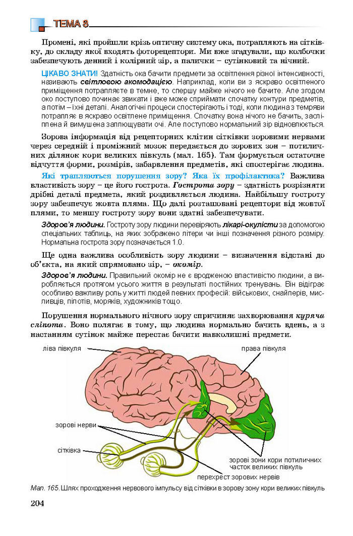 Підручник Біологія 8 клас Матяш 2016 (Укр.)