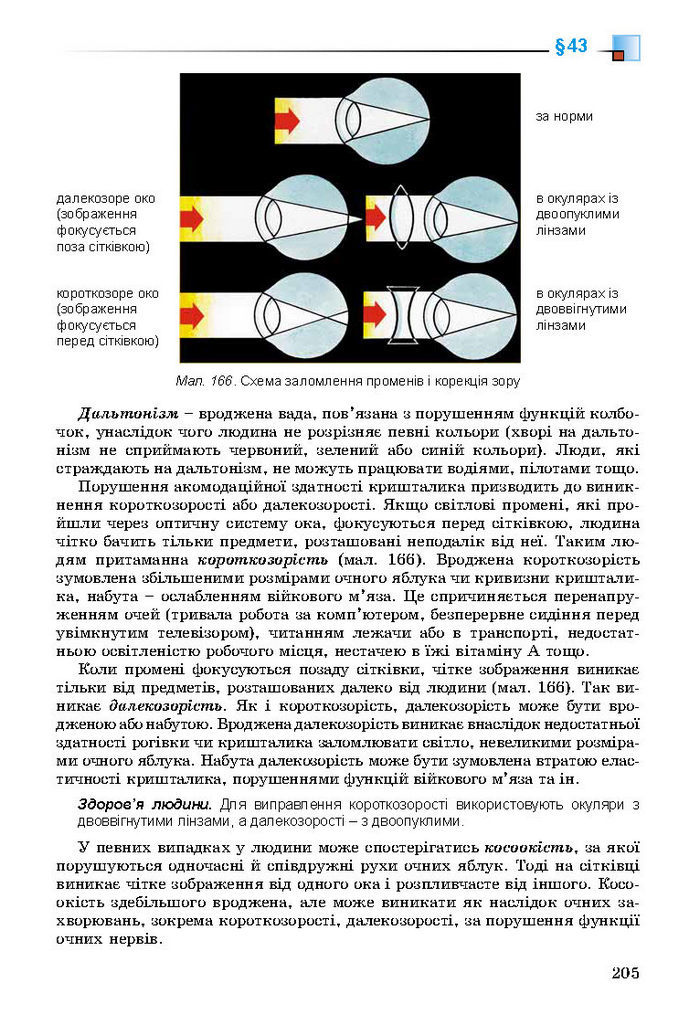 Підручник Біологія 8 клас Матяш 2016 (Укр.)