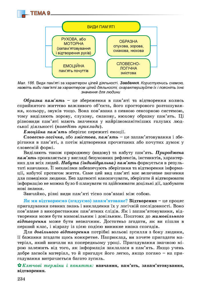 Підручник Біологія 8 клас Матяш 2016 (Укр.)