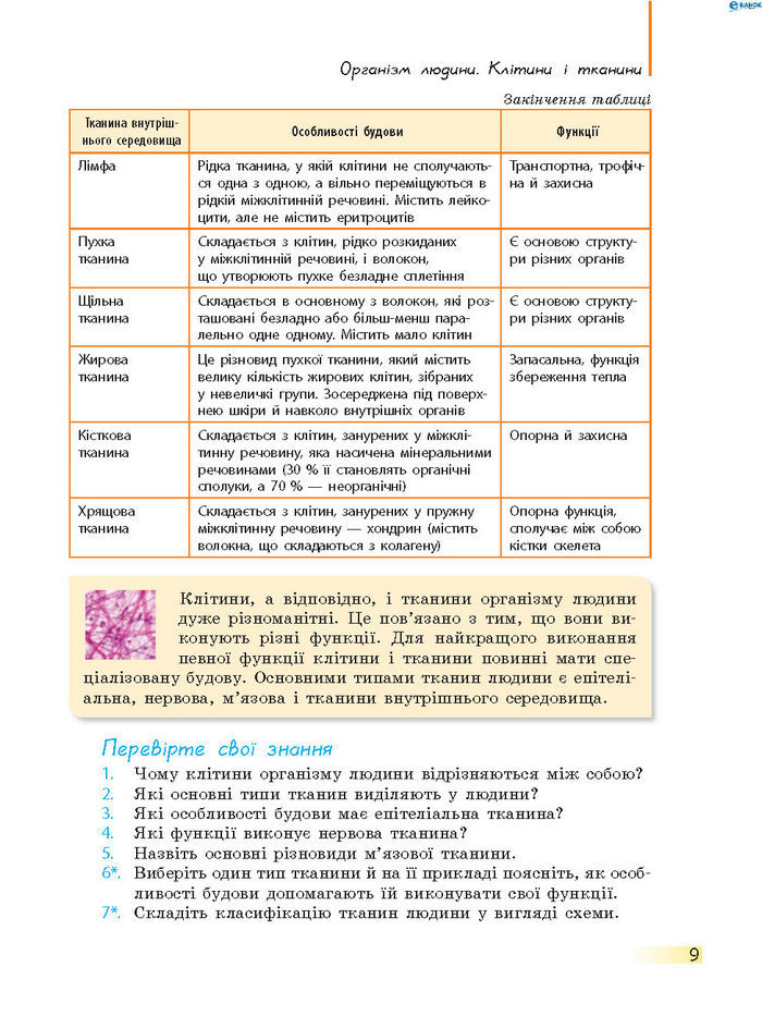 Підручник Біологія 8 клас Задорожний 2016 (Укр.)