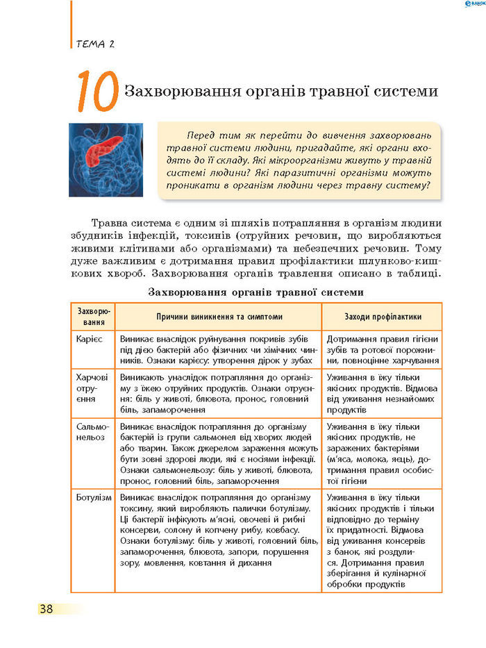 Підручник Біологія 8 клас Задорожний 2016 (Укр.)