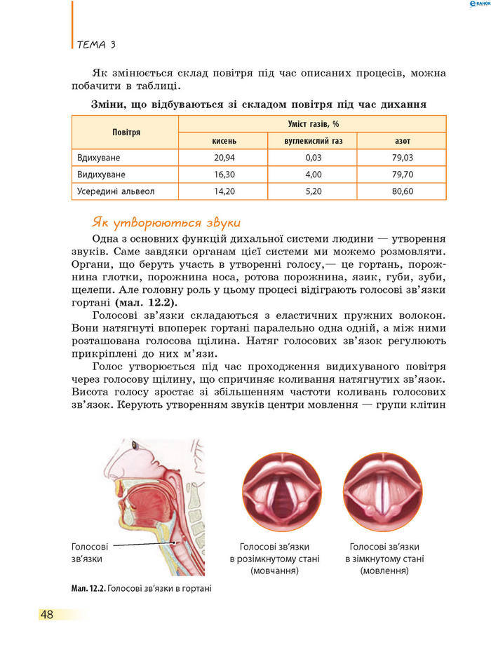 Підручник Біологія 8 клас Задорожний 2016 (Укр.)