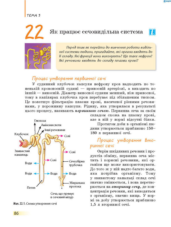 Підручник Біологія 8 клас Задорожний 2016 (Укр.)