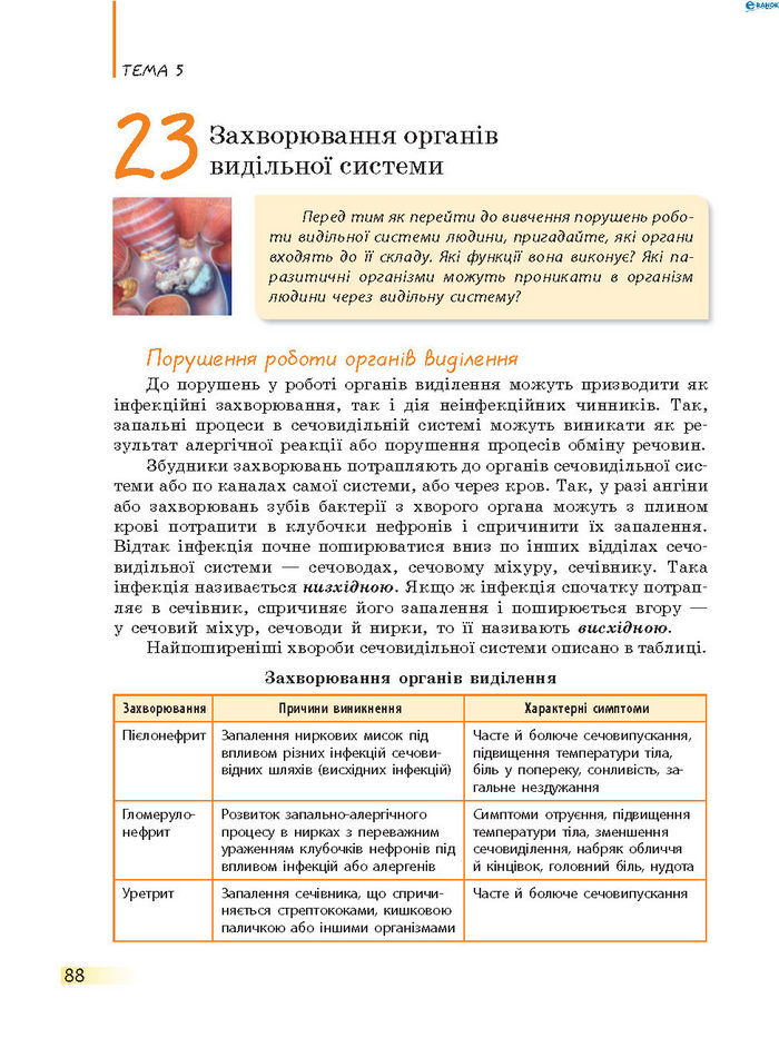 Підручник Біологія 8 клас Задорожний 2016 (Укр.)