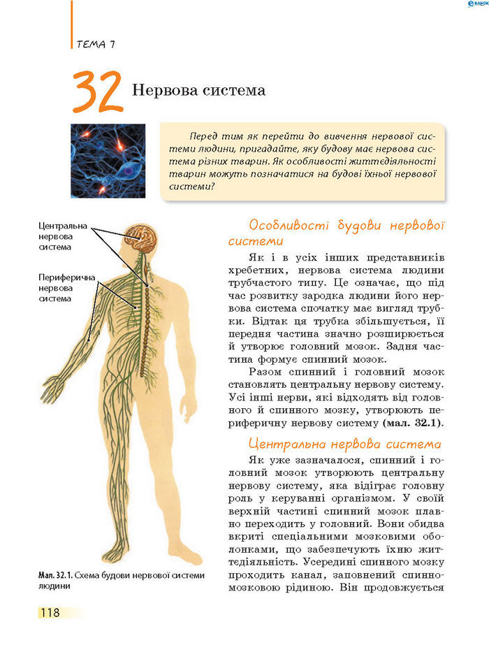 Підручник Біологія 8 клас Задорожний 2016 (Укр.)