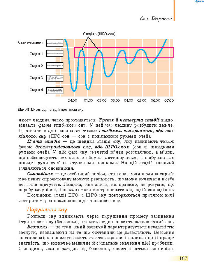 Підручник Біологія 8 клас Задорожний 2016 (Укр.)