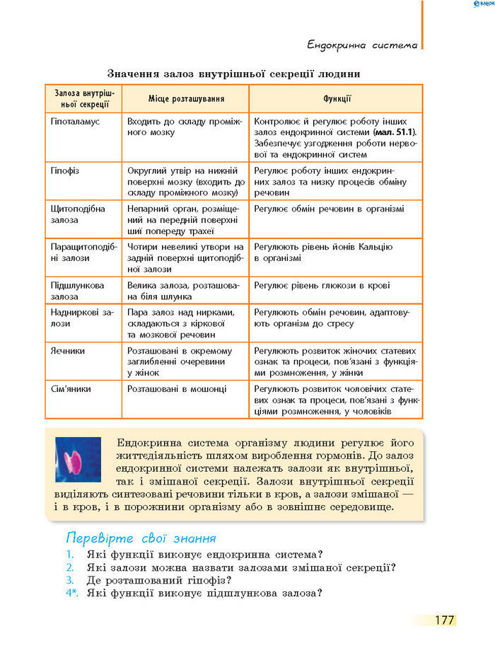Підручник Біологія 8 клас Задорожний 2016 (Укр.)
