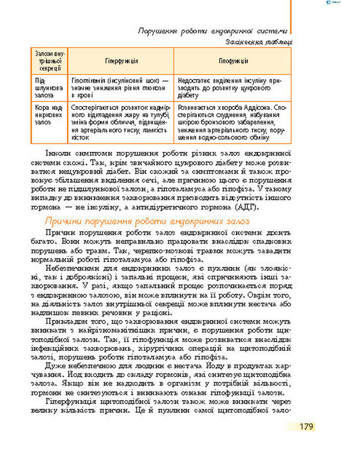 Підручник Біологія 8 клас Задорожний 2016 (Укр.)
