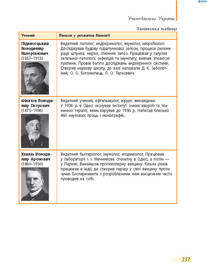 Підручник Біологія 8 клас Задорожний 2016 (Укр.)