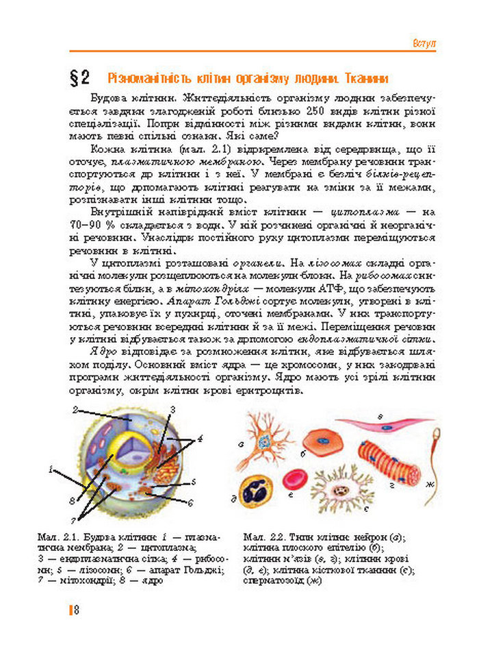 Підручник Біологія 8 клас Базанова 2016