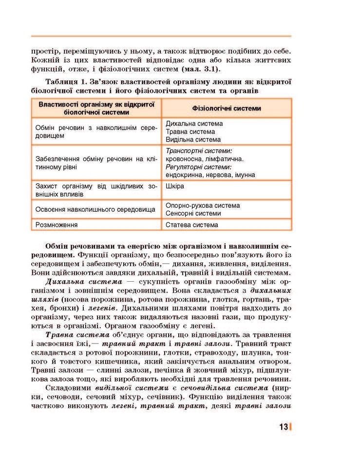 Підручник Біологія 8 клас Базанова 2016