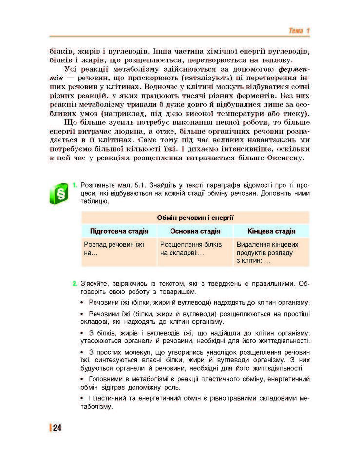 Підручник Біологія 8 клас Базанова 2016