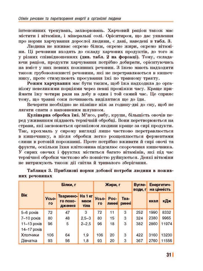 Підручник Біологія 8 клас Базанова 2016