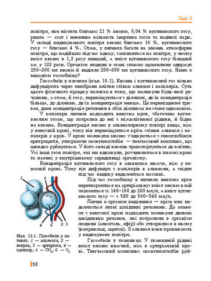 Підручник Біологія 8 клас Базанова 2016