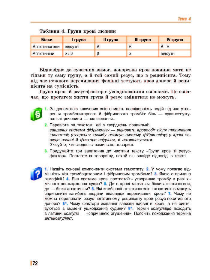 Підручник Біологія 8 клас Базанова 2016
