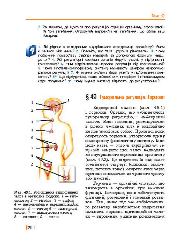 Підручник Біологія 8 клас Базанова 2016