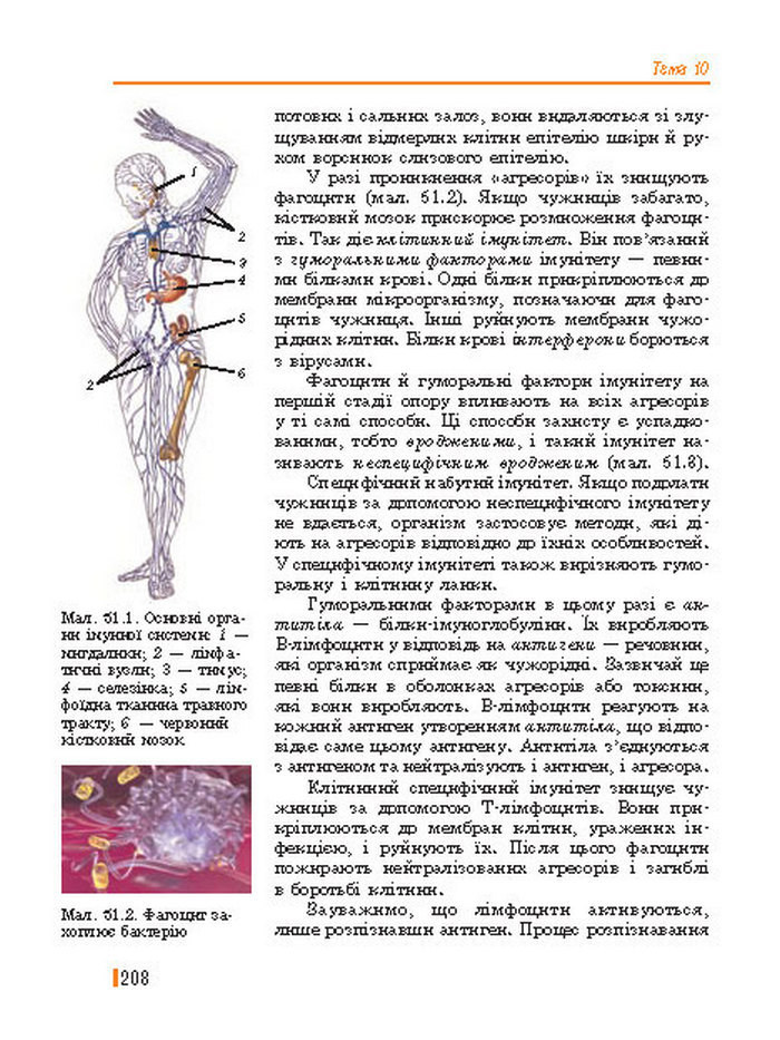 Підручник Біологія 8 клас Базанова 2016