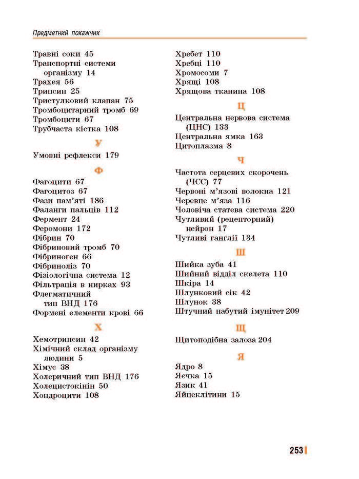 Підручник Біологія 8 клас Базанова 2016