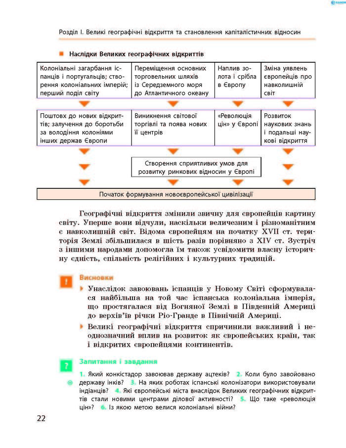 Підручник Всесвітня історія 8 клас Гісем 2016