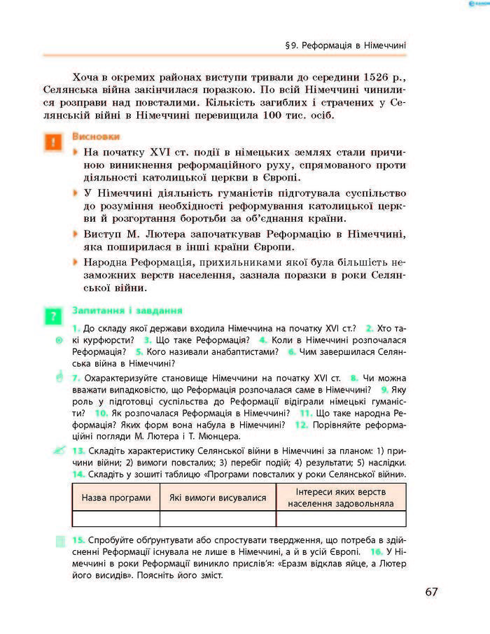 Підручник Всесвітня історія 8 клас Гісем 2016