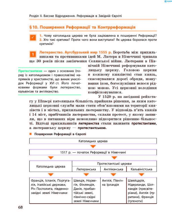 Підручник Всесвітня історія 8 клас Гісем 2016