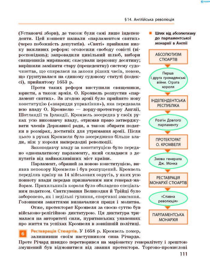 Підручник Всесвітня історія 8 клас Гісем 2016 Підручник Всесвітня історія 8 клас Гісем 2016