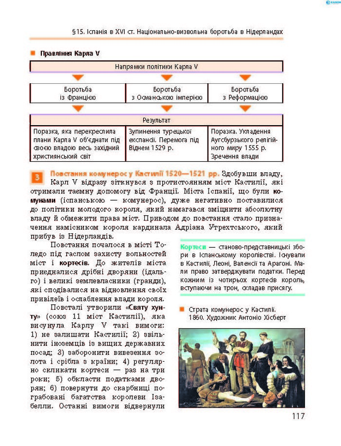 Підручник Всесвітня історія 8 клас Гісем 2016