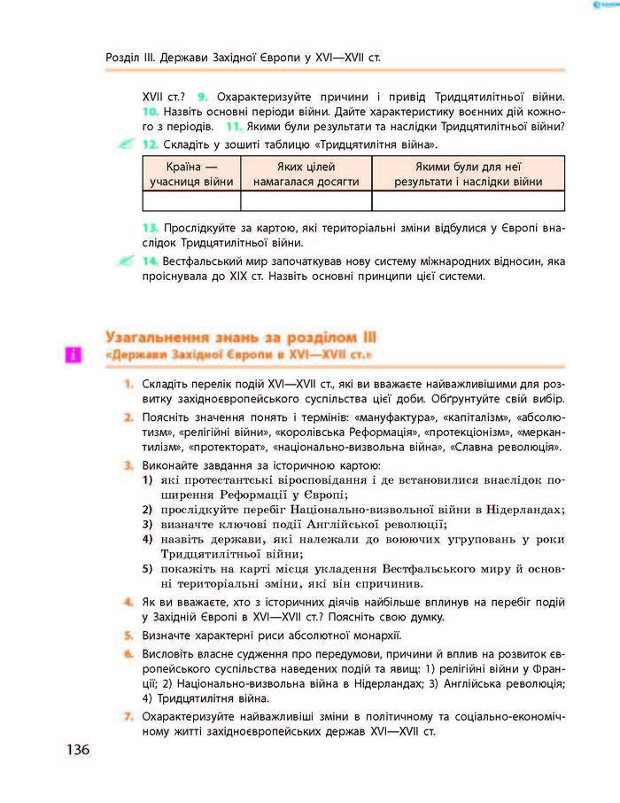 Підручник Всесвітня історія 8 клас Гісем 2016