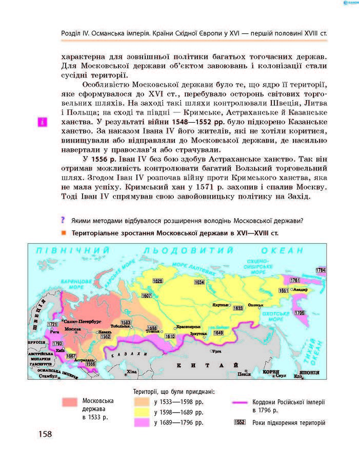 Підручник Всесвітня історія 8 клас Гісем 2016