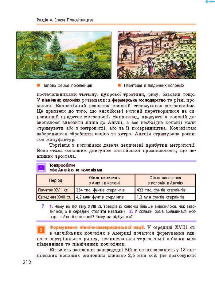 Підручник Всесвітня історія 8 клас Гісем 2016