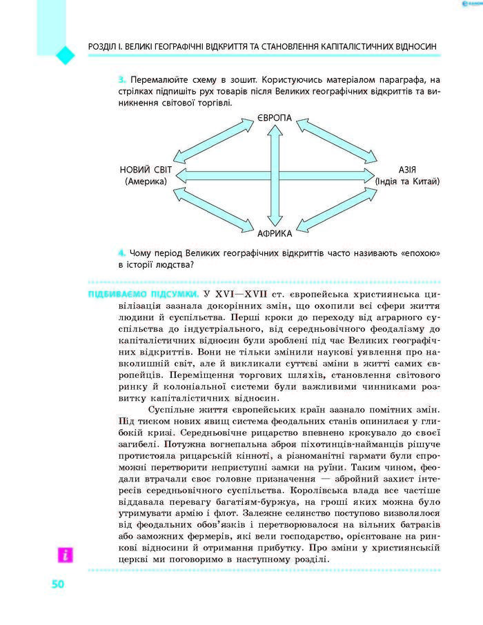 Підручник Всесвітня історія 8 клас Д’ячков 2016 (Укр.)