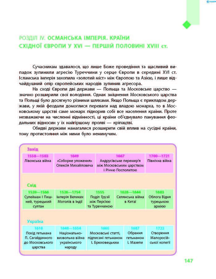 Підручник Всесвітня історія 8 клас Д’ячков 2016 (Укр.)