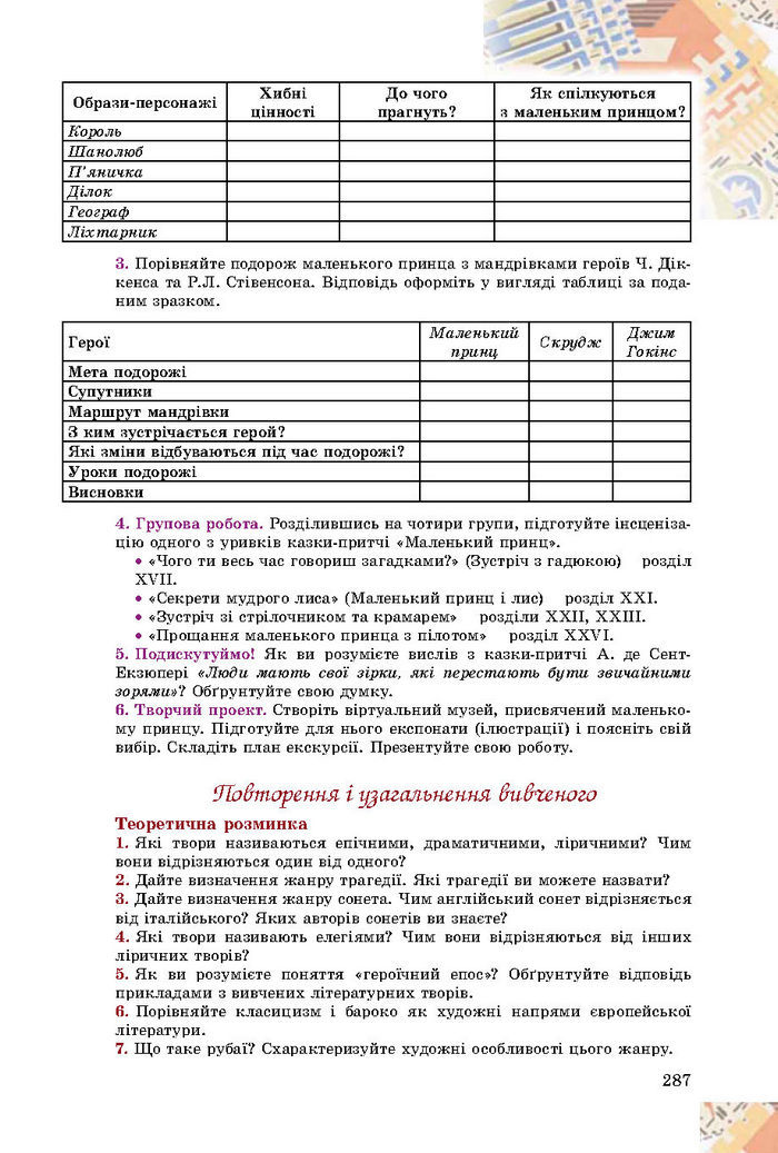 Підручник Зарубіжна література 8 клас Волощук 2016