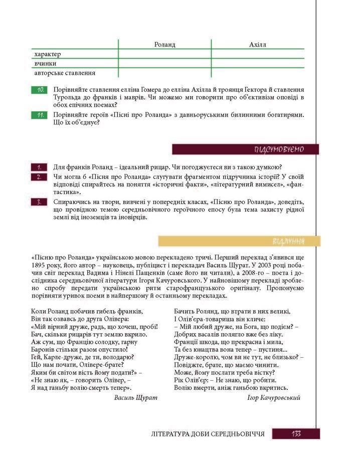 Підручник Зарубіжна література 8 клас Ковбасенко 2016