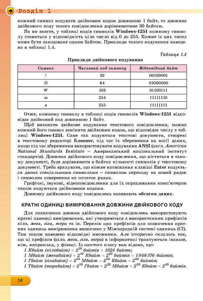 Підручник Інформатика 8 клас Ривкінд 2016 (Укр.)