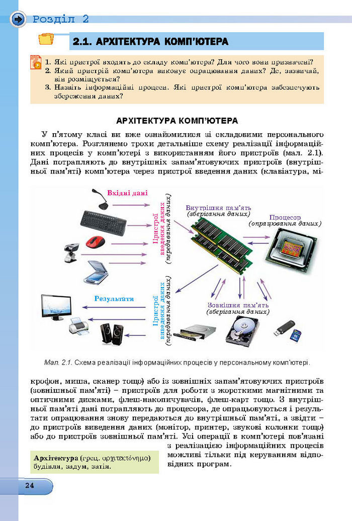 Підручник Інформатика 8 клас Ривкінд 2016 (Укр.)