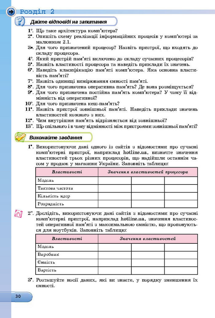 Підручник Інформатика 8 клас Ривкінд 2016 (Укр.)