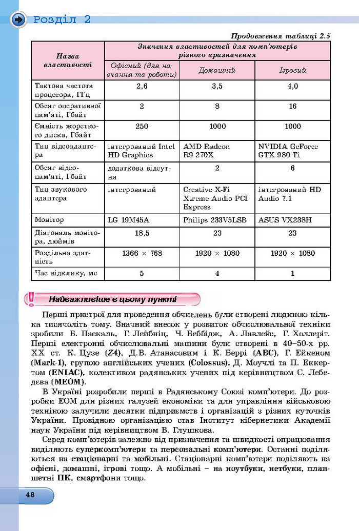 Підручник Інформатика 8 клас Ривкінд 2016 (Укр.)