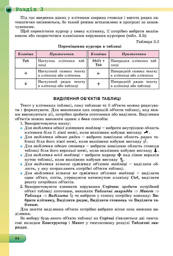 Підручник Інформатика 8 клас Ривкінд 2016 (Укр.)