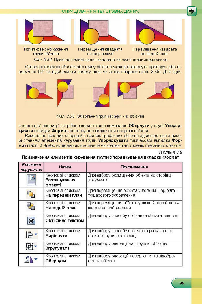 Підручник Інформатика 8 клас Ривкінд 2016 (Укр.)