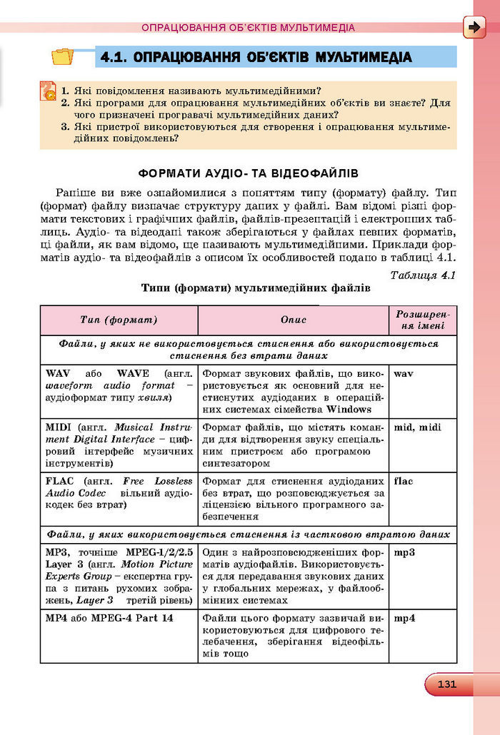 Підручник Інформатика 8 клас Ривкінд 2016 (Укр.)