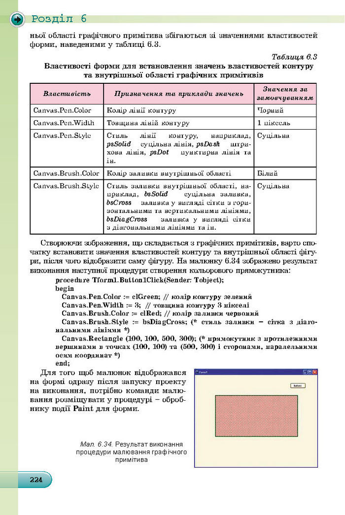 Підручник Інформатика 8 клас Ривкінд 2016 (Укр.)