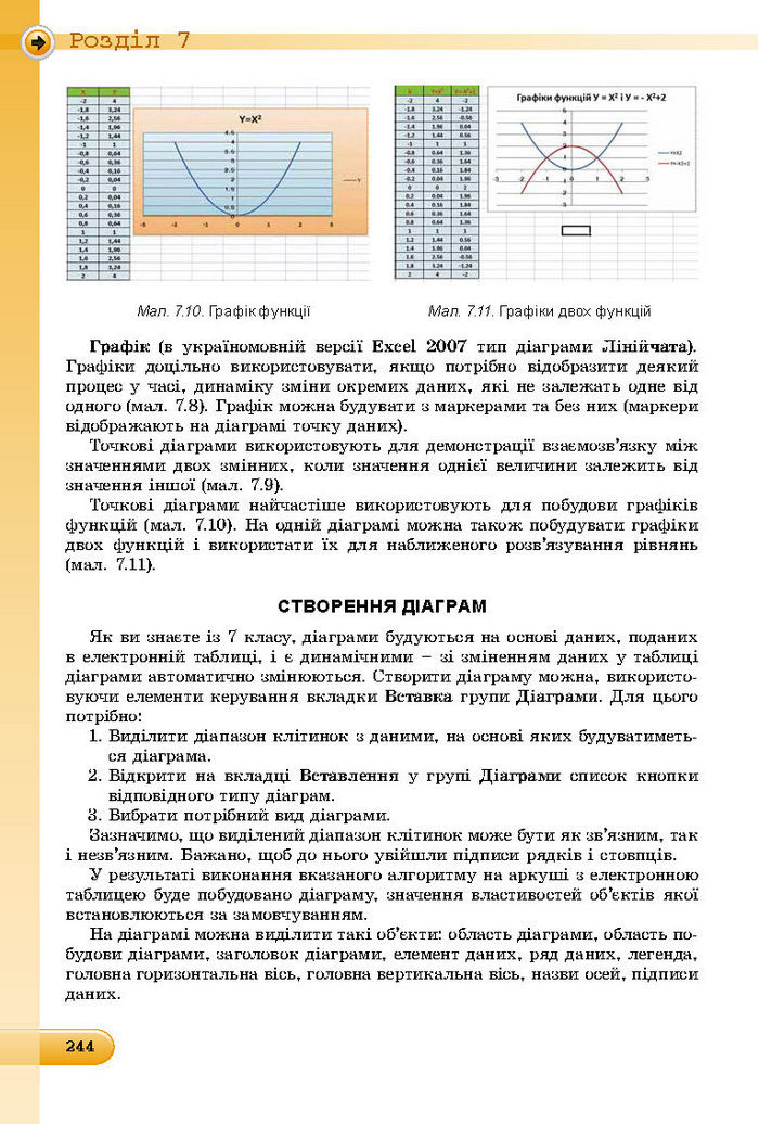 Підручник Інформатика 8 клас Ривкінд 2016 (Укр.)